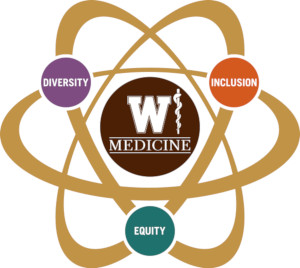 WMed Diversity Logo