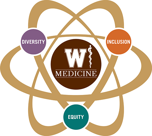 WMed Diversity Logo